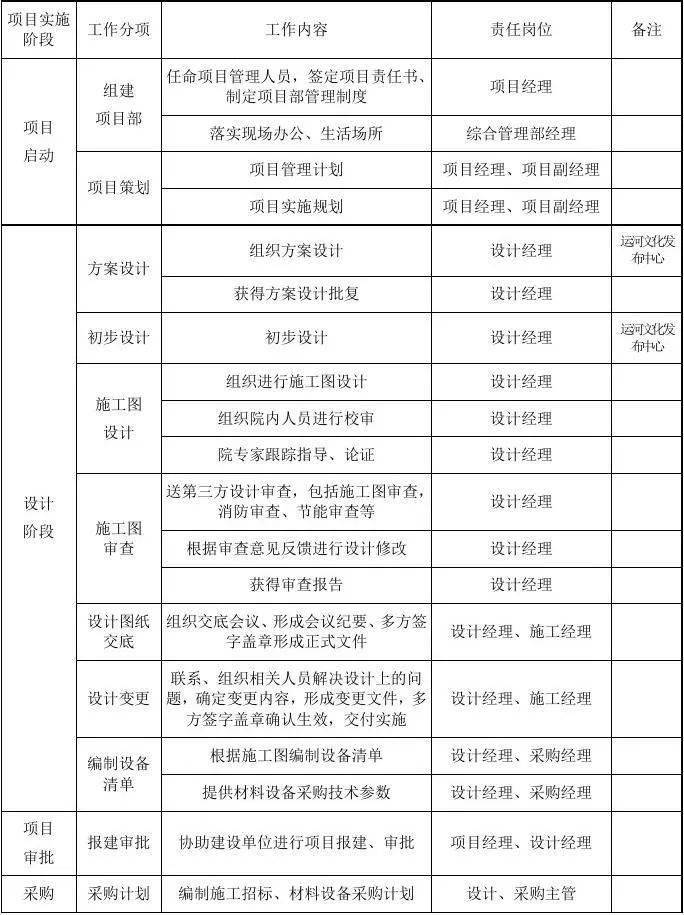 新粤门六舍彩资料正版：内部文件，内容详尽