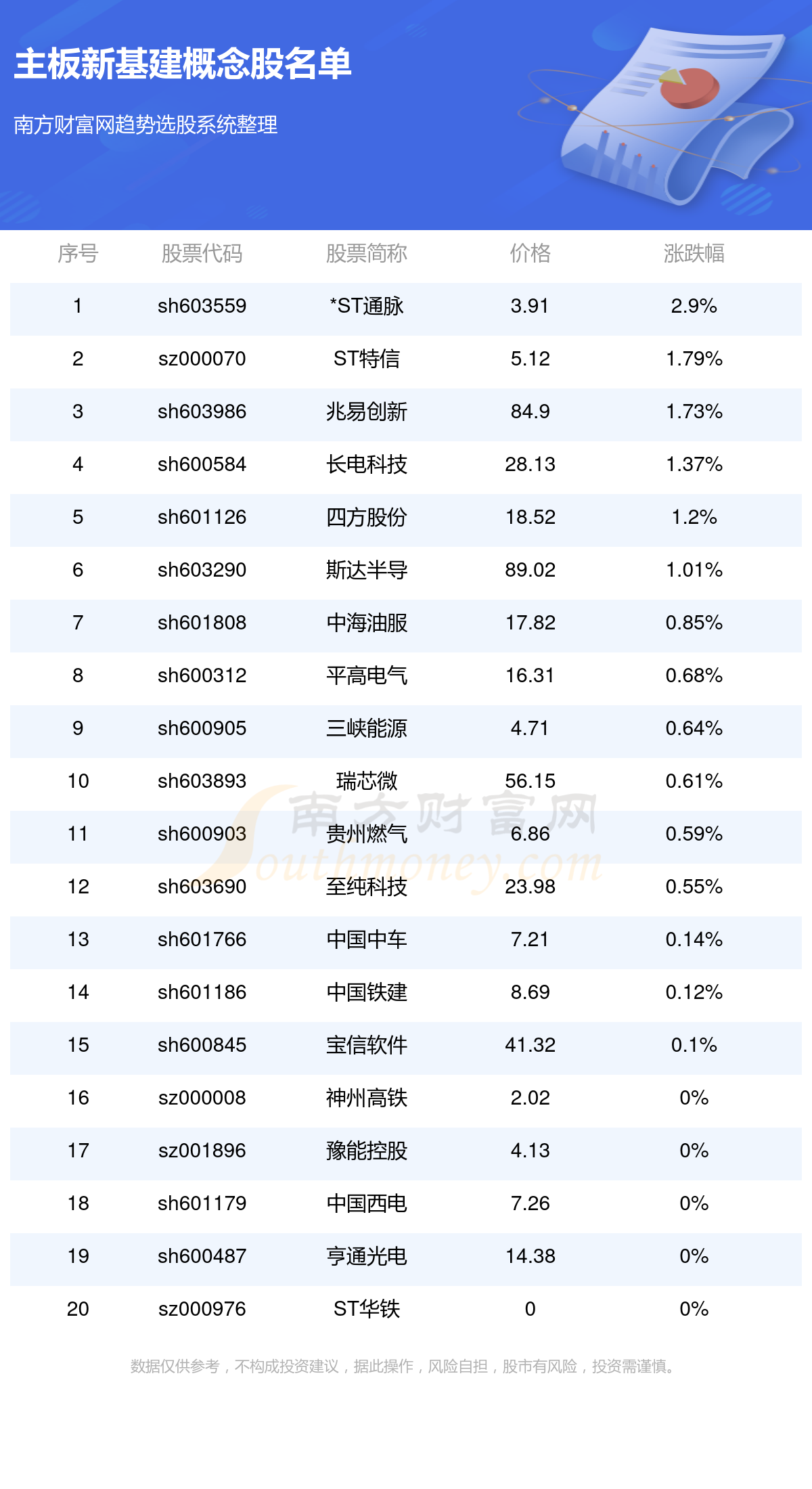 2024年新澳开奖结果记录查询表｜全面解读说明