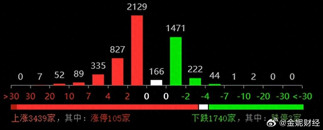 管家一码中一肖｜精选解释解析落实