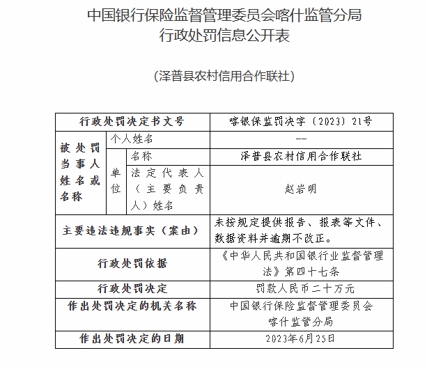 2024新奥天天免费资料53期：内部文件，内容详尽