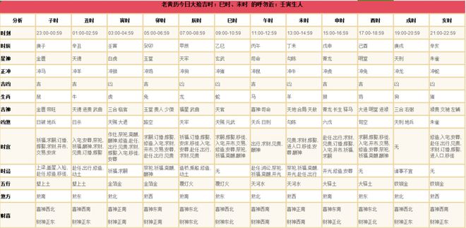 2024今晚澳门开奖结果查询表｜精选解释解析落实