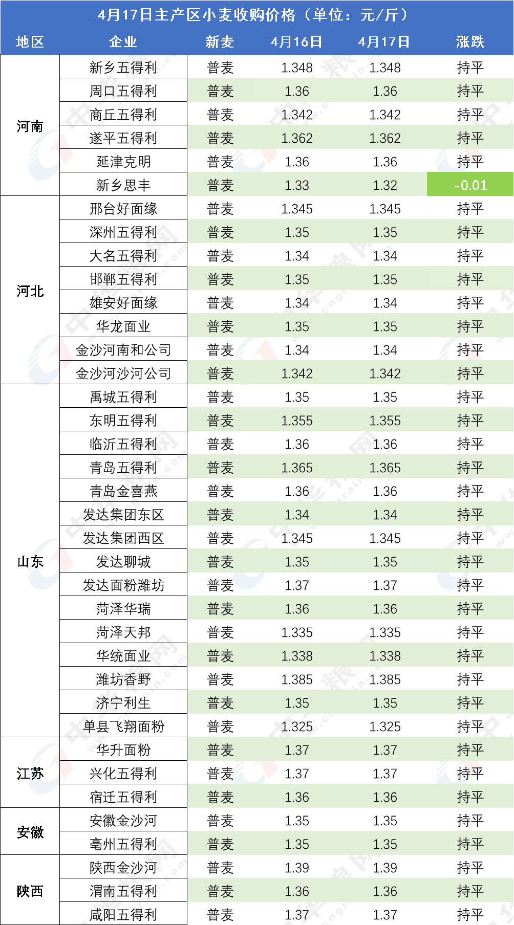 2024新澳开奖结果｜全面解读说明