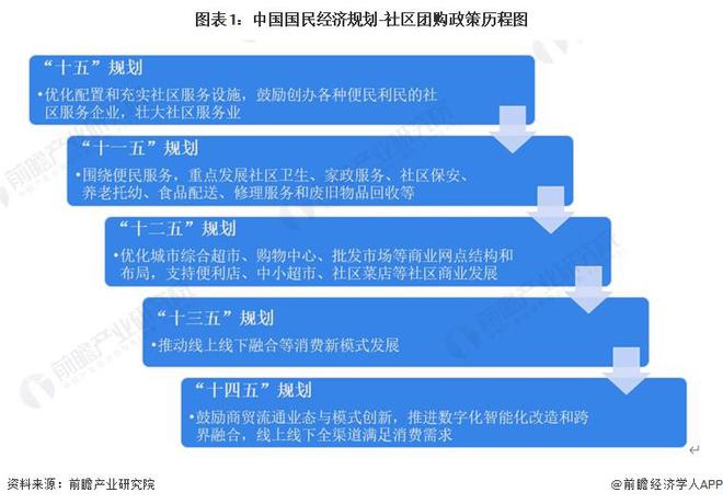 2024精准免费大全｜全面解读说明