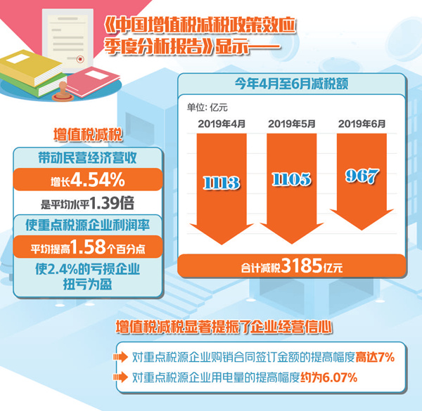 澳门一肖一码100%精准｜精选解释解析落实