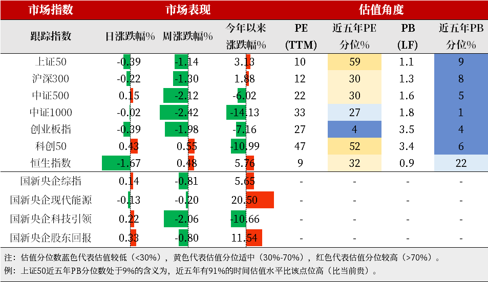 2024新澳开奖生肖走势：内部文件，内容详尽