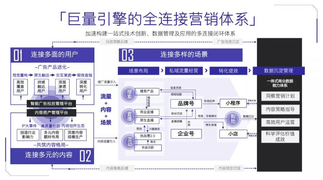 新澳内部资料免费提供：内部文件，内容详尽