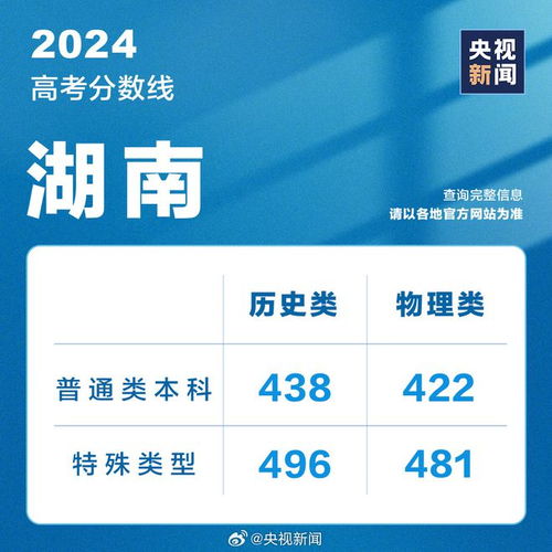 2024澳门今晚开什么：内部文件，内容详尽