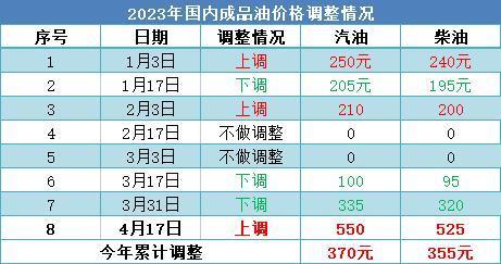 2024今晚澳门特马开什么码｜全面解读说明