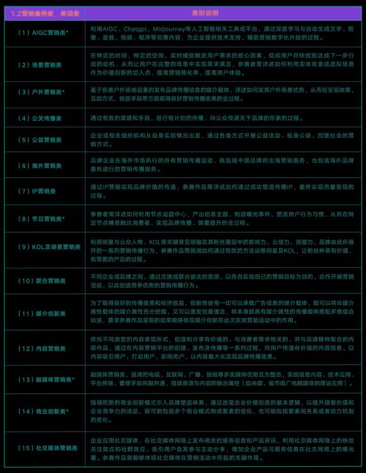 新奥门资料免费单双｜经典解释落实