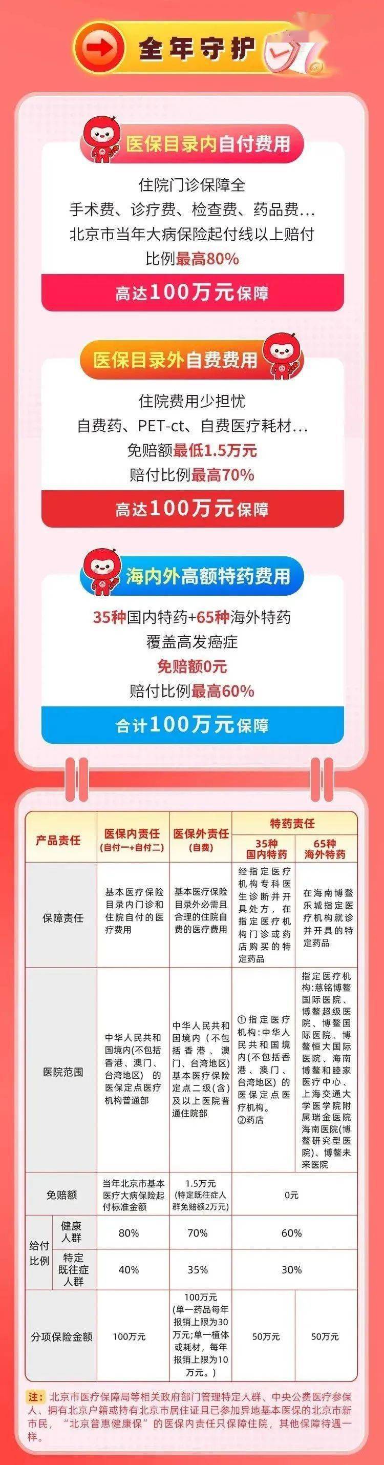 香港开奖最快开奖记录｜全面解读说明