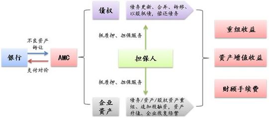 2024新澳最准确资料｜全面解读说明