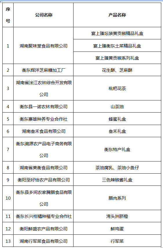 澳门今晚必开一肖一特：内部文件，内容详尽