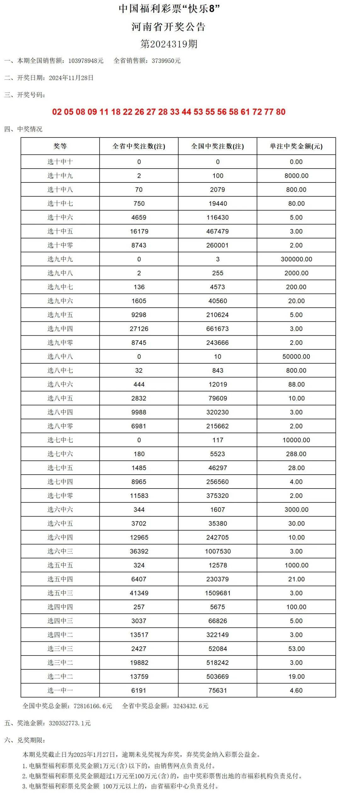 澳门开奖结果2024开奖记录今晚：内部文件，内容详尽