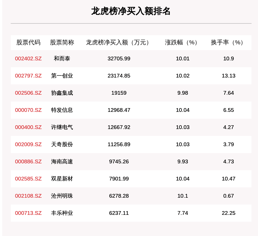 澳门一码一肖一特一中是公开的吗｜精选解释解析落实