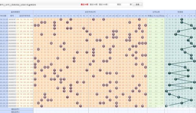 新澳门彩出号综合走势｜经典解释落实