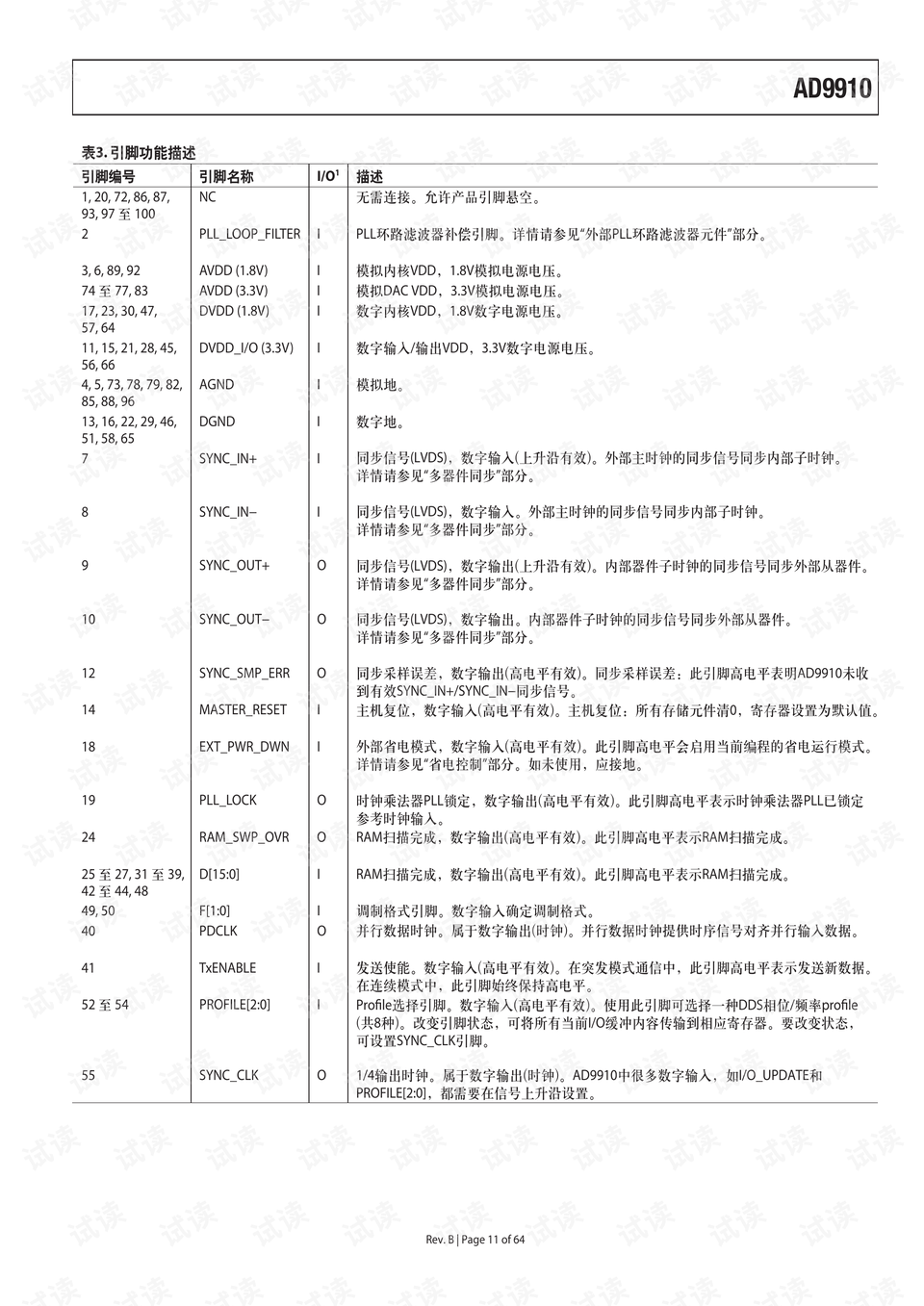 新澳精准资料：内部文件，内容详尽