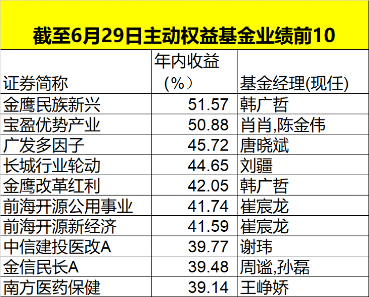 澳门特马今天开奖结果：内部文件，内容详尽