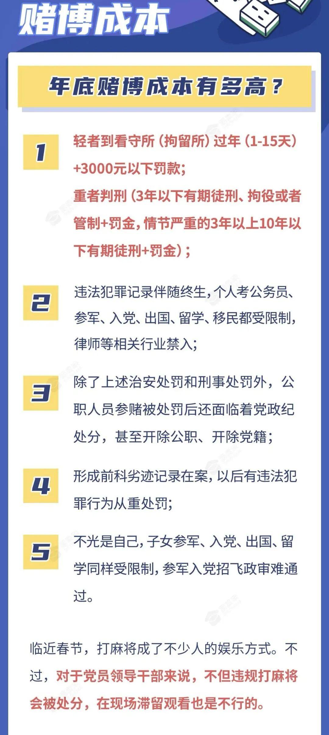 最新醉驾处罚标准详解（2022年）