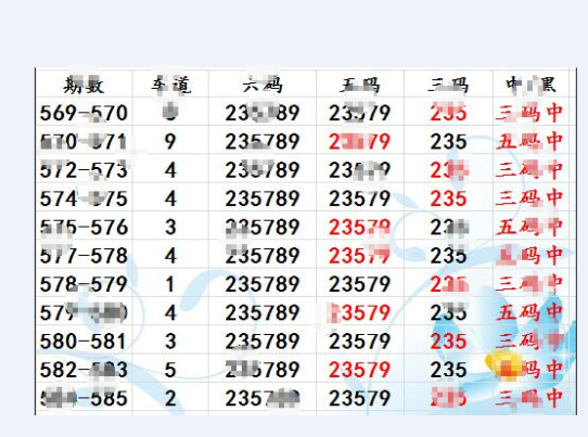 今晚最准三肖,全面理解计划_免费版97.766