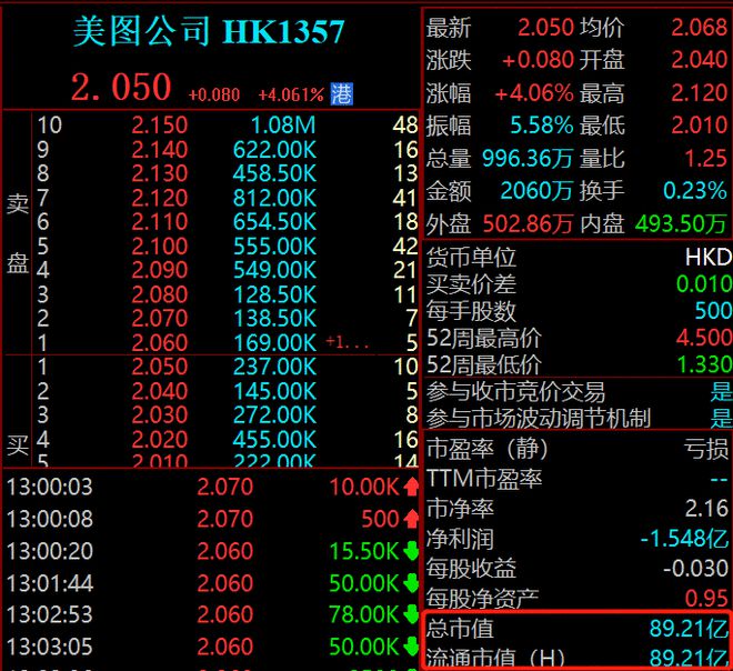 新澳精准资料大全免费更新,定性解析说明_DP23.900