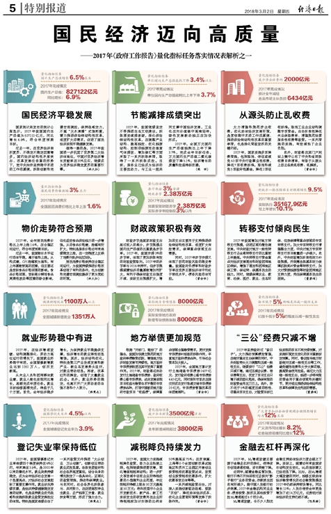 新澳天天开奖资料大全最新100期,准确资料解释落实_Essential35.540