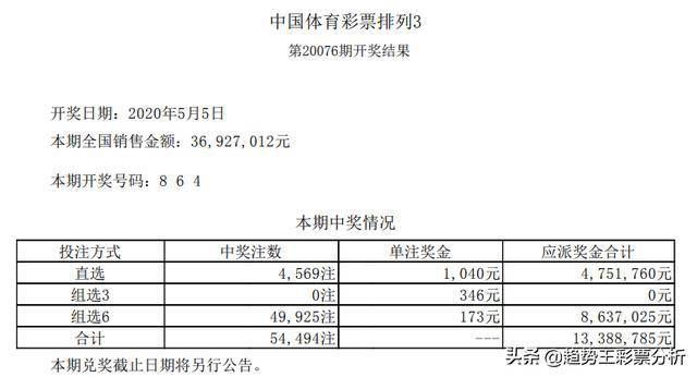 澳门六开彩+开奖结果查询49,机构预测解释落实方法_SE版72.854