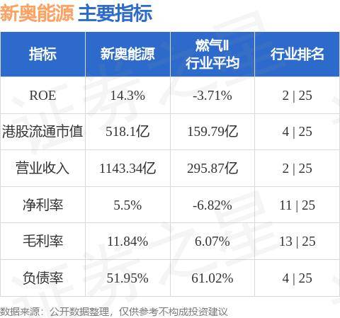 新奥最精准免费大全,可靠设计策略解析_移动版76.263