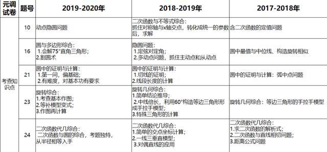 三肖必中特三肖三期内必中,实践调查解析说明_W81.769