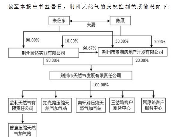 王中王中特网资料大全,全面实施分析数据_SP88.434