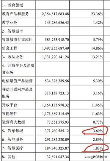 2024年澳门天天开好彩,未来解答解释定义_Surface39.684