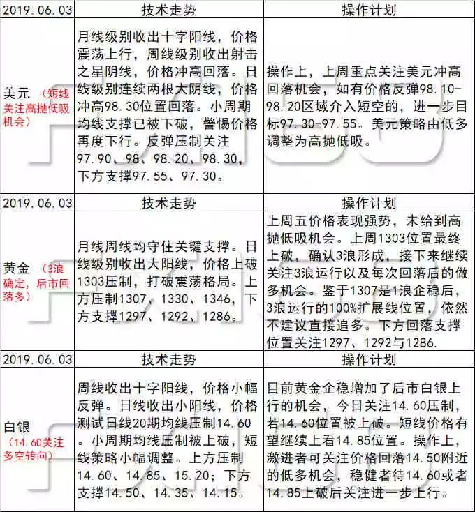 新澳天天开奖资料,确保成语解释落实的问题_UHD版37.70