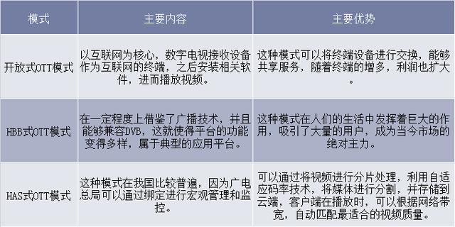 新澳精准资料免费提供,完善的执行机制分析_UHD版62.62