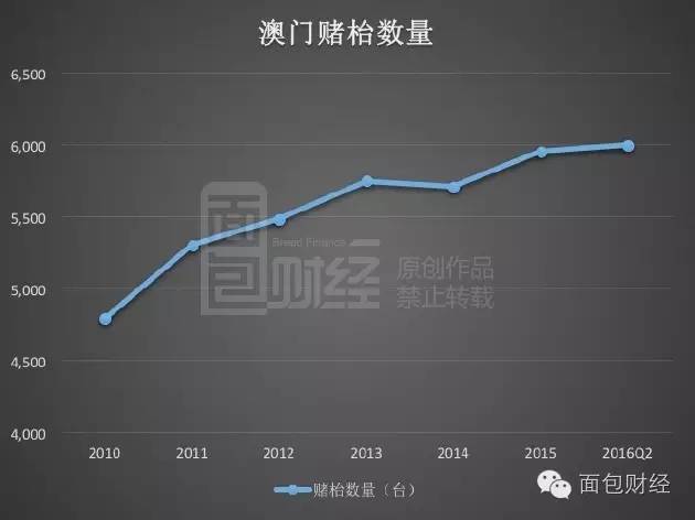 今晚澳门9点35分开奖结果,实地评估解析数据_Advance73.248