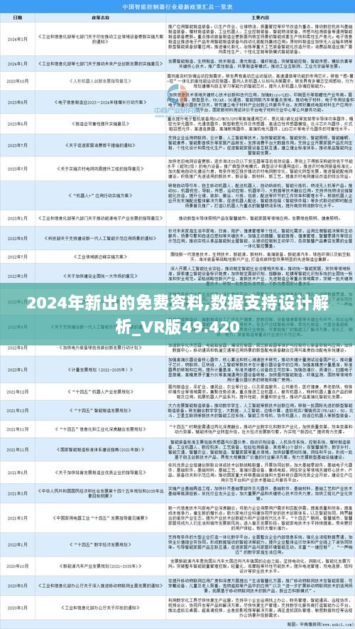 2024年正版资料全年免费,数据驱动执行设计_Nexus70.94.4