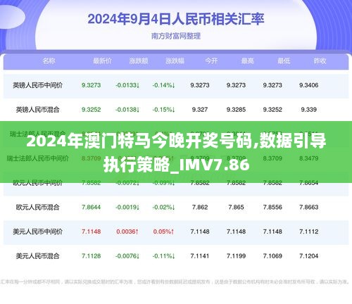 2024澳门今天特马开什么,机构预测解释落实方法_Prestige43.123