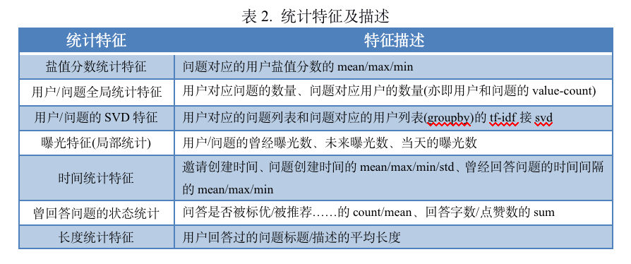 澳门天天彩期期精准,确保问题解析_Executive24.473