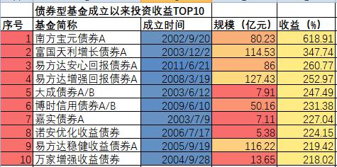 2024年新澳门天天开奖免费查询,全面数据解释定义_Tablet10.771