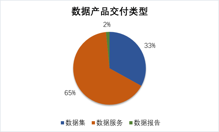 2024新奥天天免费资料53期,全面数据策略解析_超值版86.158