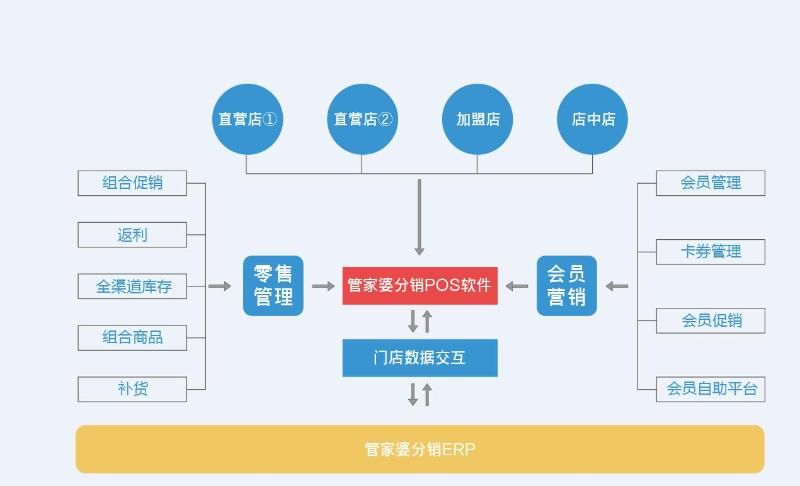 777788888管家婆中特,战略优化方案_HarmonyOS14.985