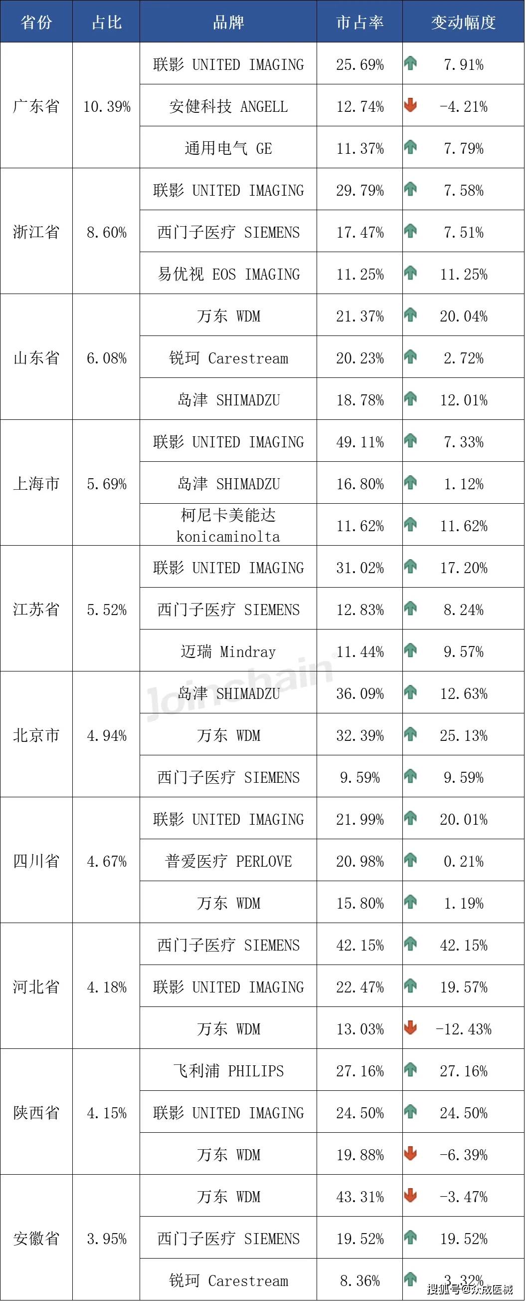 2024年香港资料免费大全,深层设计策略数据_Prime83.787