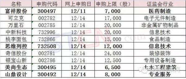 2024年新奥天天精准资料大全,平衡性策略实施指导_限定版14.960