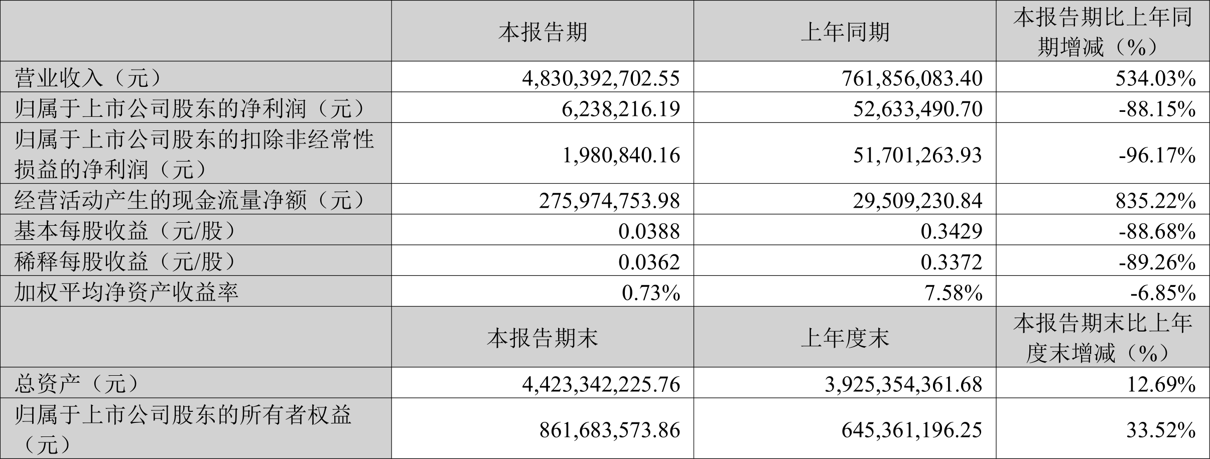 2024年香港资料免费大全,数据驱动执行方案_特供版29.623