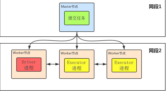 澳门一肖100准免费,完善的执行机制解析_入门版20.139