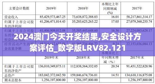 2024年新澳开奖结果,安全设计解析方案_HT87.390