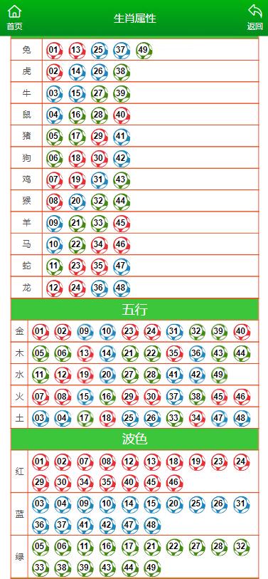 今天澳门一肖一码10O准管家娶吗,资源整合策略_SHD67.428