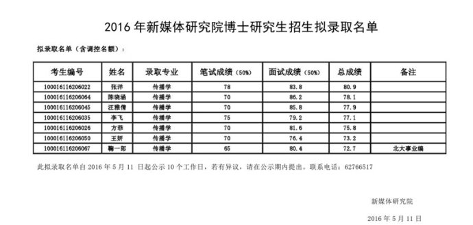 新澳今天最新免费资料,专业分析解释定义_V21.726