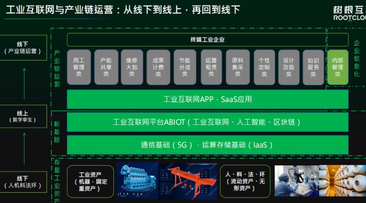 管家婆精准资料免费大全186期,深入数据设计策略_set16.225