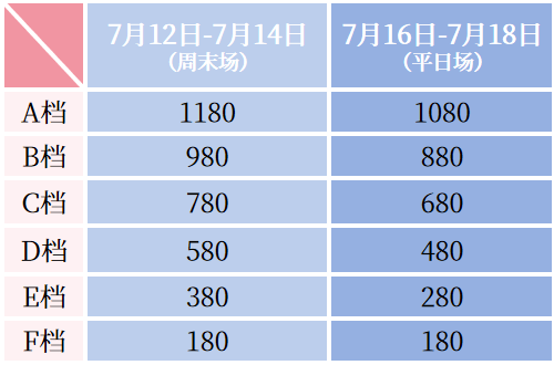 2024澳门特马今晚开什么码,可靠执行计划_app26.480