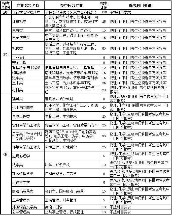 今晚三中三免费公开资料,全面理解执行计划_专家版20.591