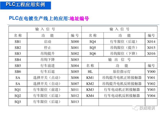 澳门一码一肖100准吗,经典解析说明_YE版15.154